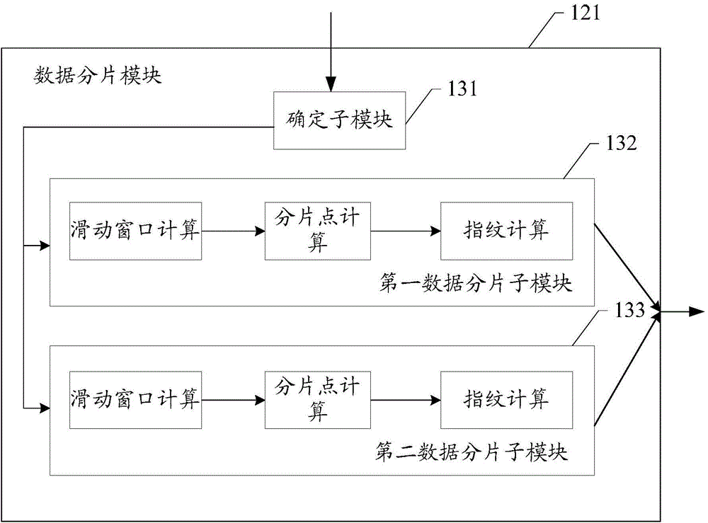 Duplicated data deleting method and apparatus