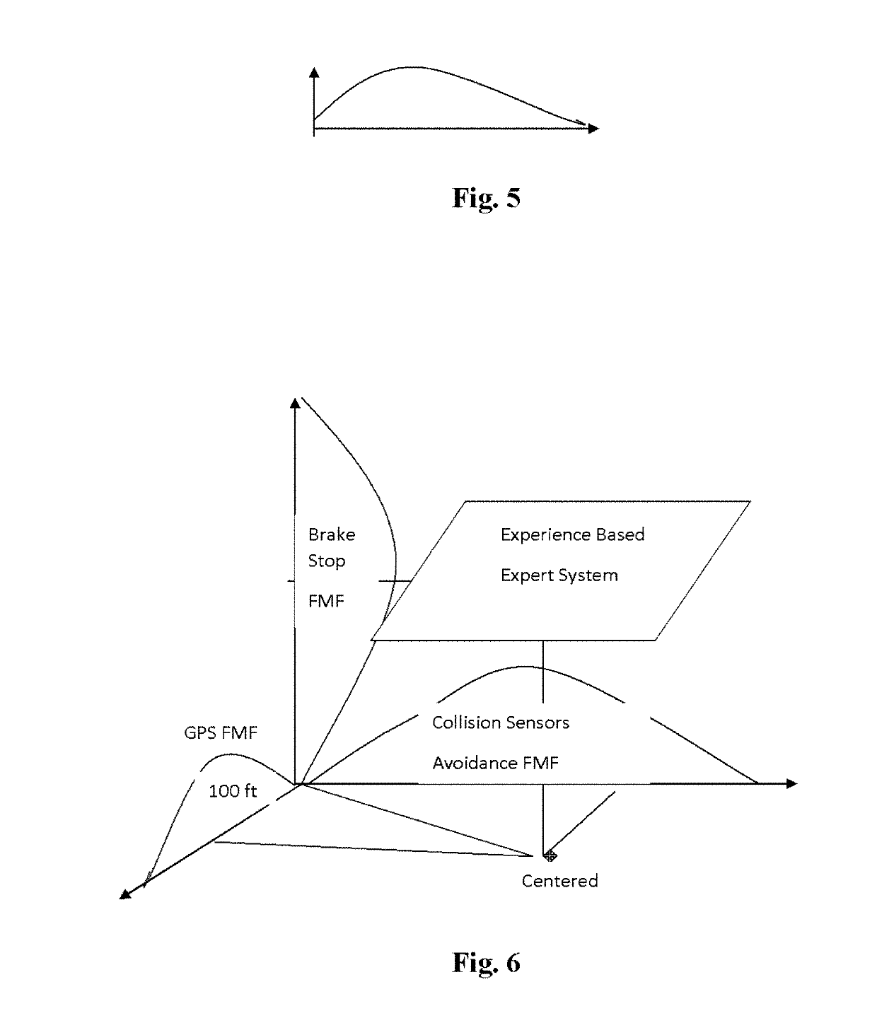 Unsupervised Deep Learning Biological Neural Networks