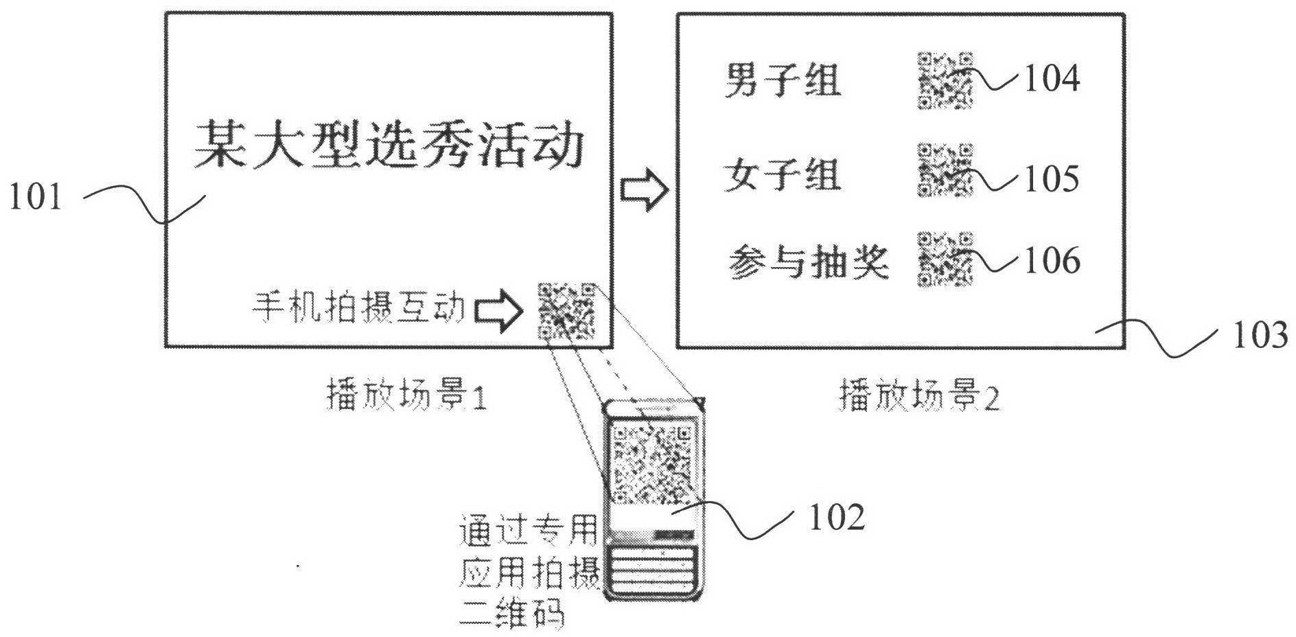 Medium interaction method based on two-dimensional codes and medium interaction system