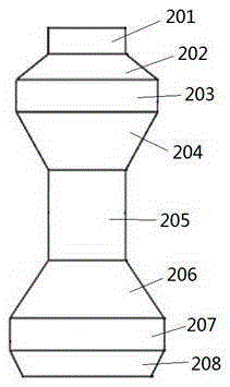 Precise efficient mixing diluter for pesticides