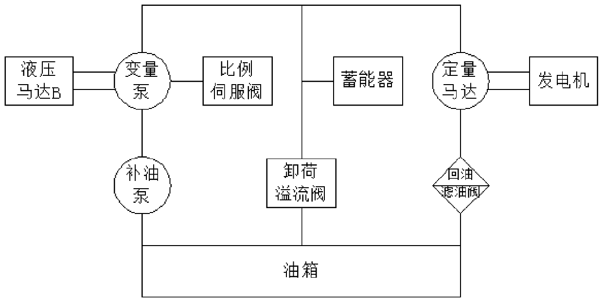 Hydraulic power generation system and refrigerating system used for constructing under high-voltage power transmission environment