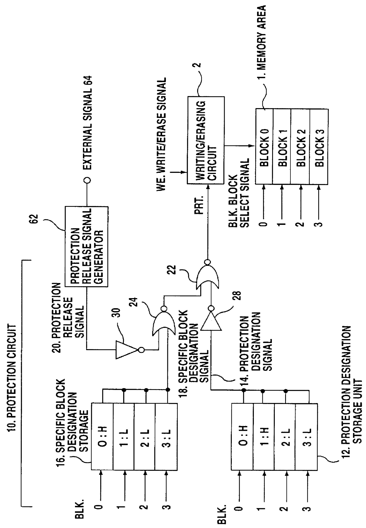 Memory device