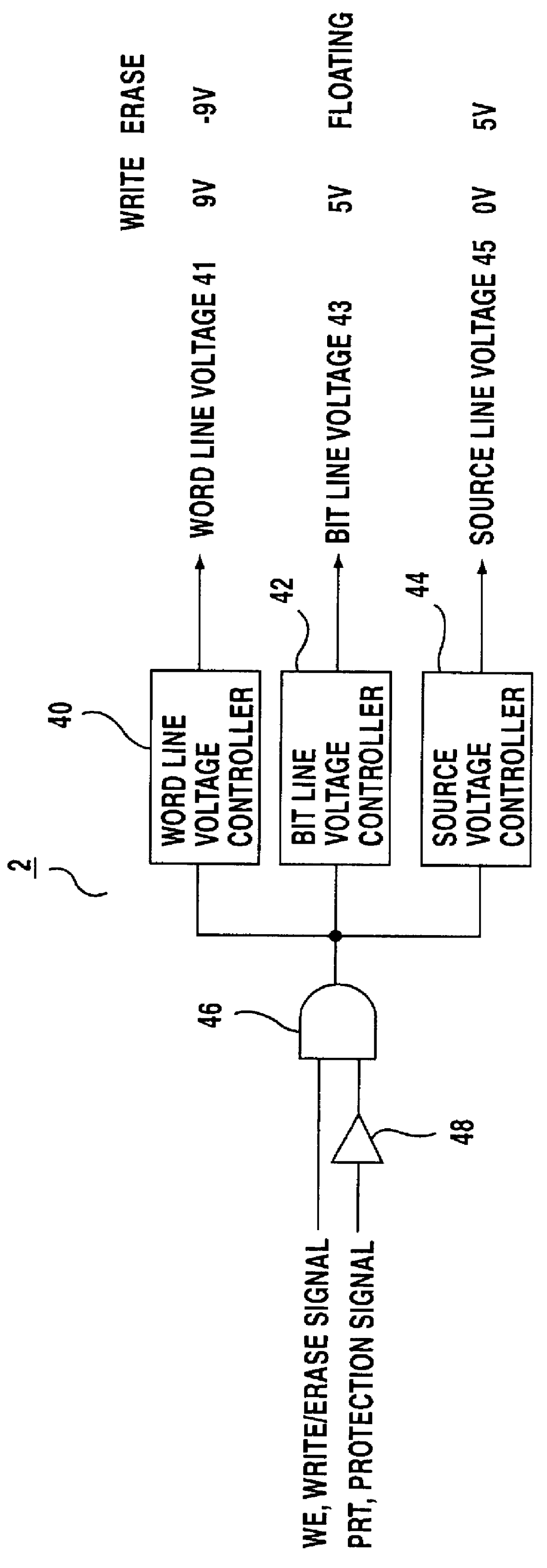 Memory device