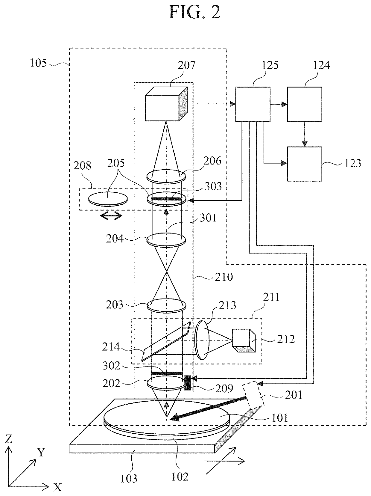 Defect observation apparatus