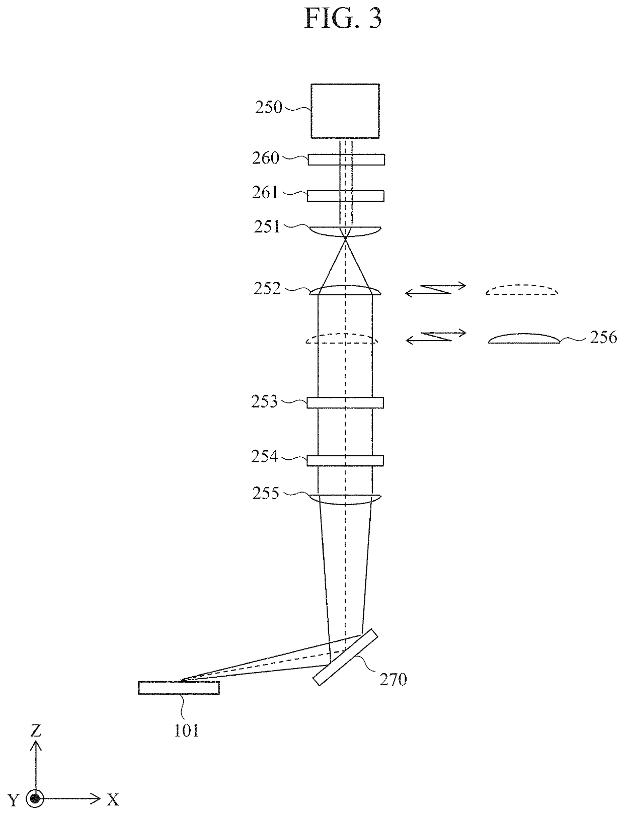 Defect observation apparatus