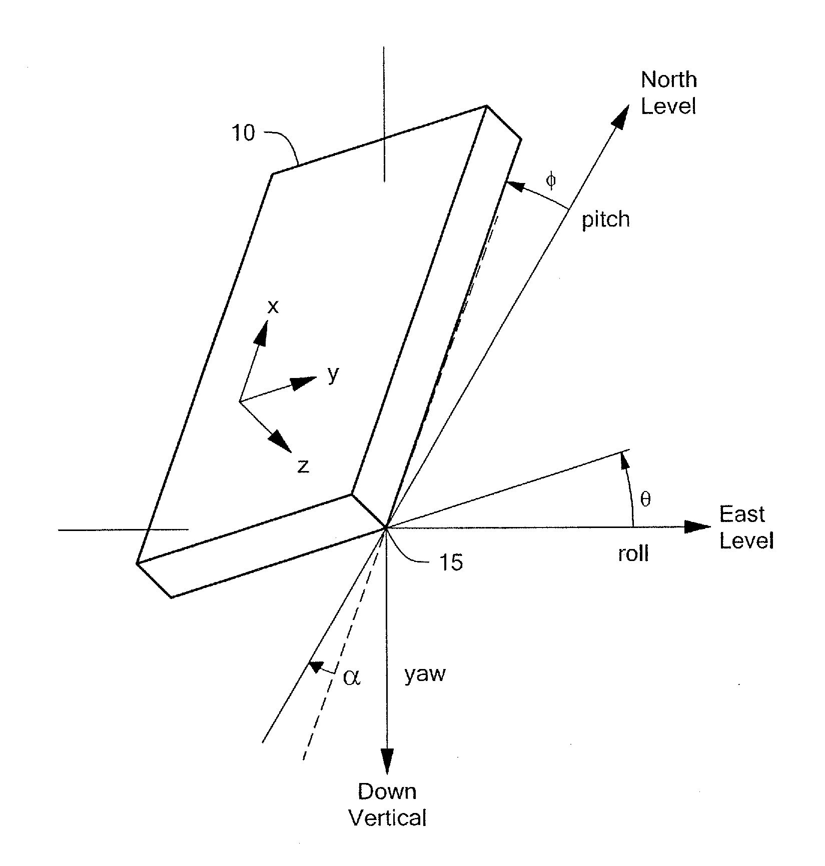 System and method of sensing attitude and angular rate using a magnetic field sensor and accelerometer for portable electronic devices