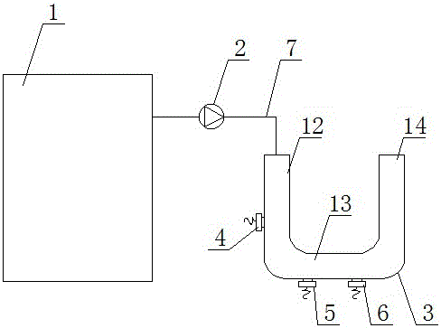 Automobile radiator with heating device