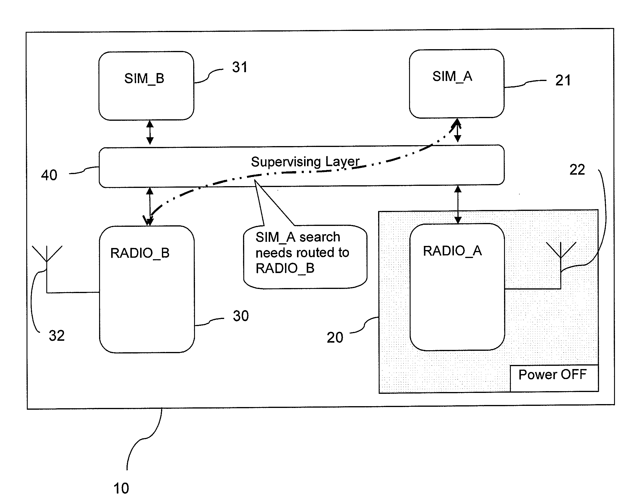 Wireless device, method of operation and computer program