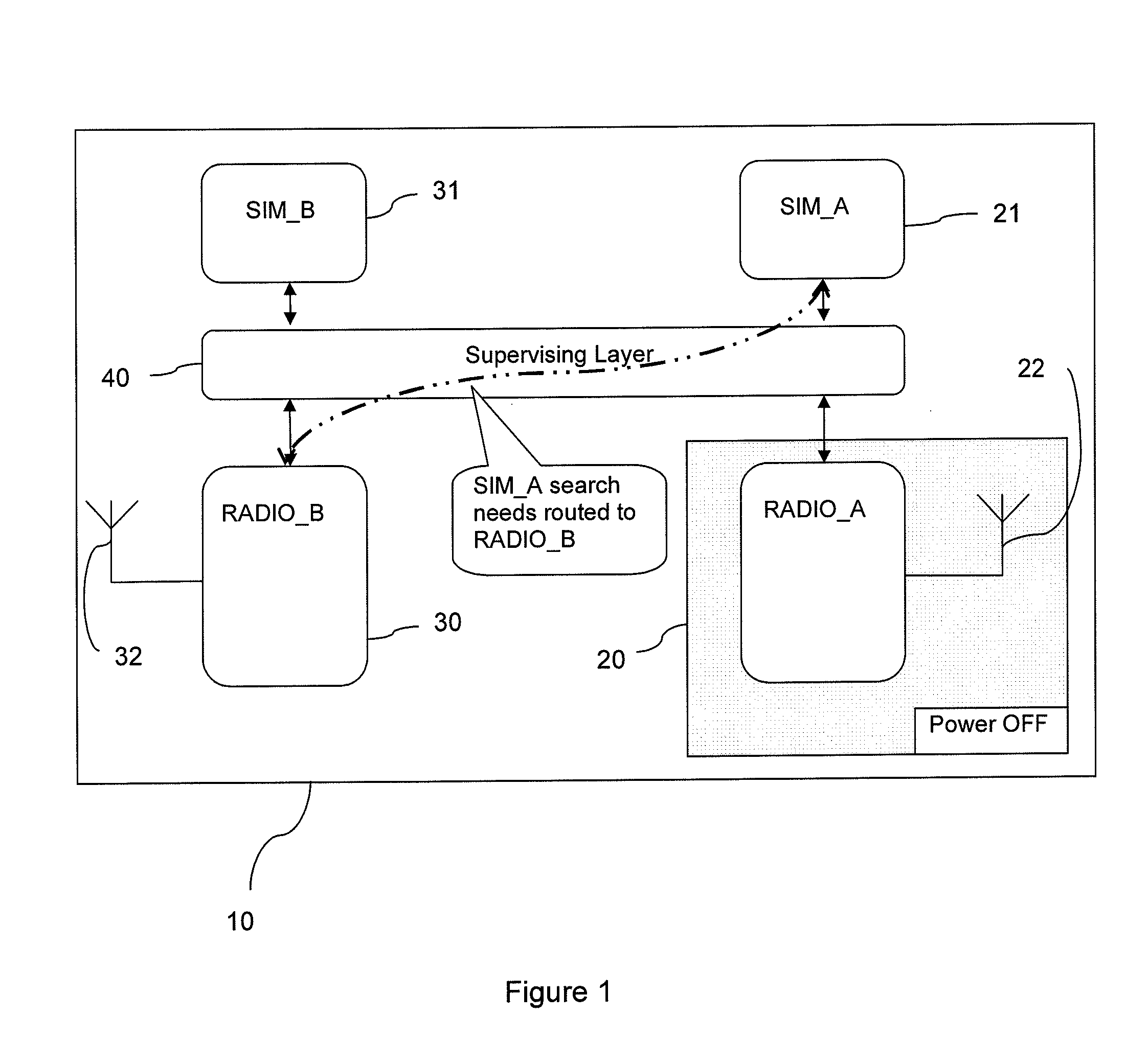 Wireless device, method of operation and computer program