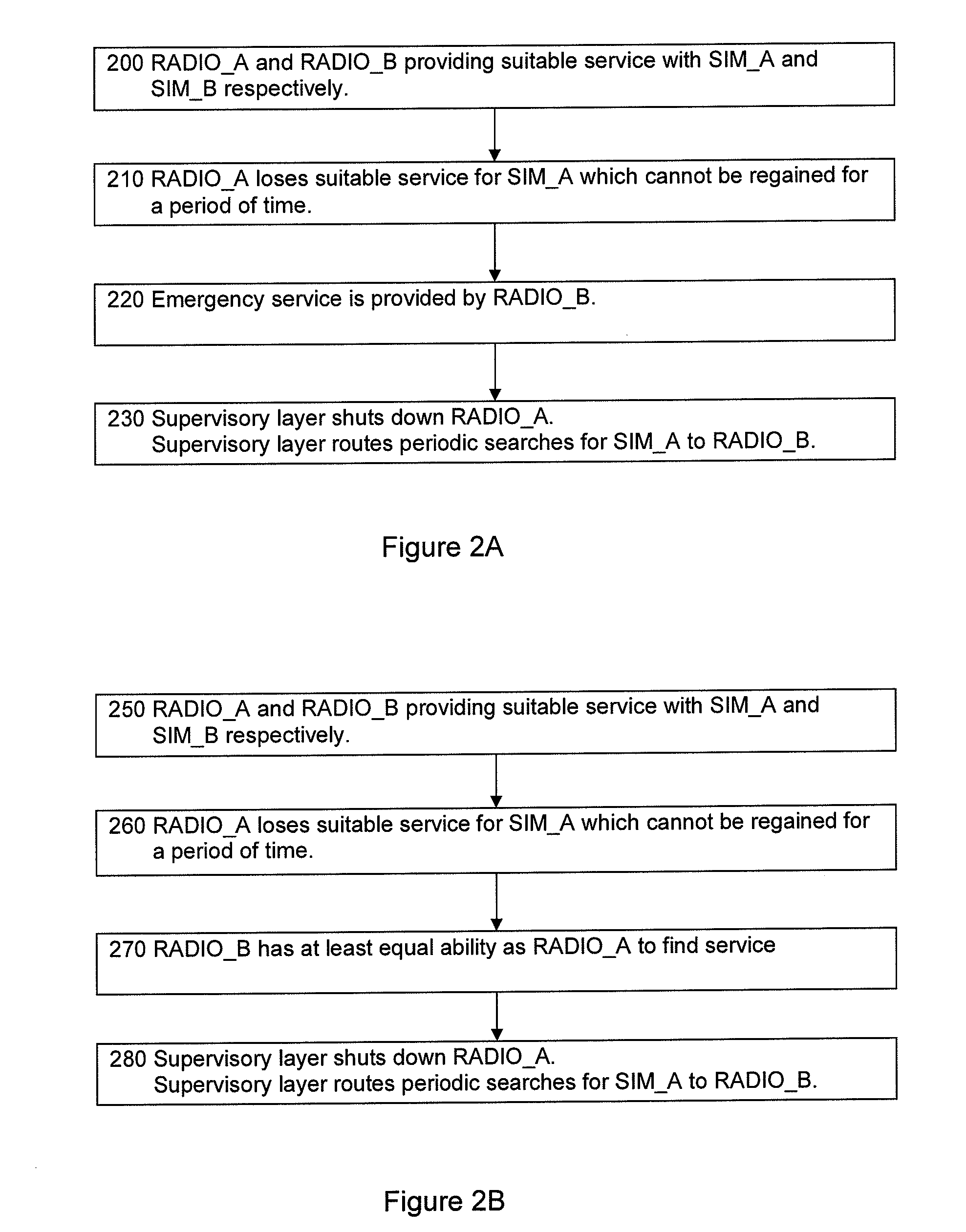 Wireless device, method of operation and computer program