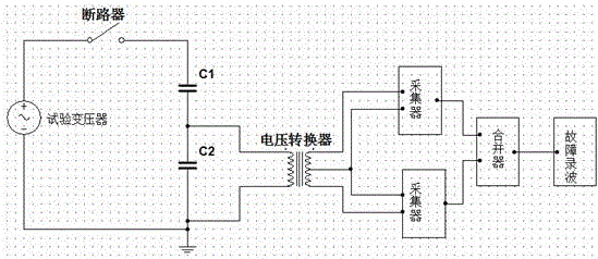 Voltage converter impact testing device and method for active electronic voltage transformer