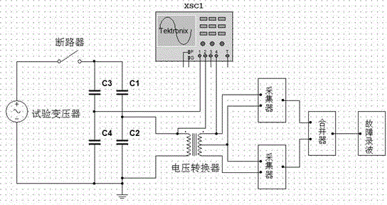 Voltage converter impact testing device and method for active electronic voltage transformer