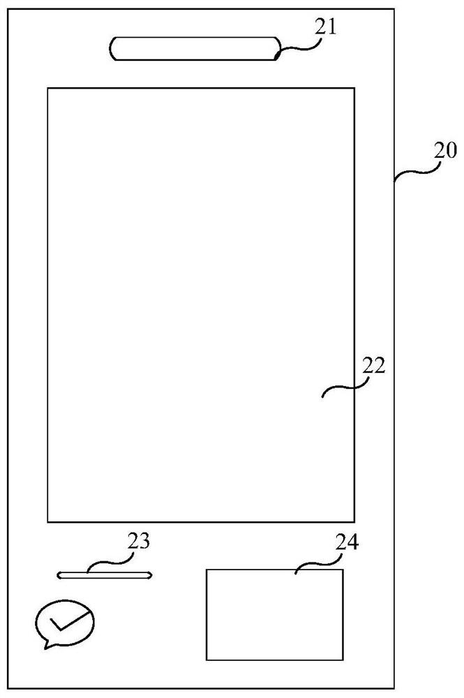 Face picture encryption method and device thereof, computer equipment and storage medium