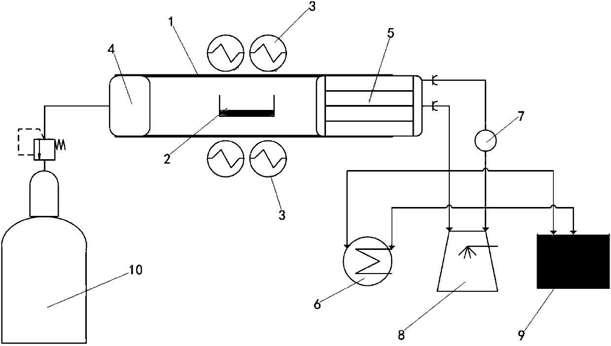 Device and method for collecting lead and zinc nonferrous metallurgic slag volatile matters at high temperature