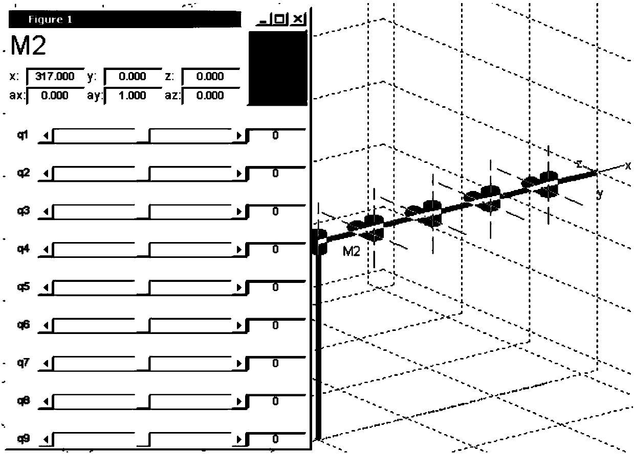 Master-slave snake robot system and its position control method