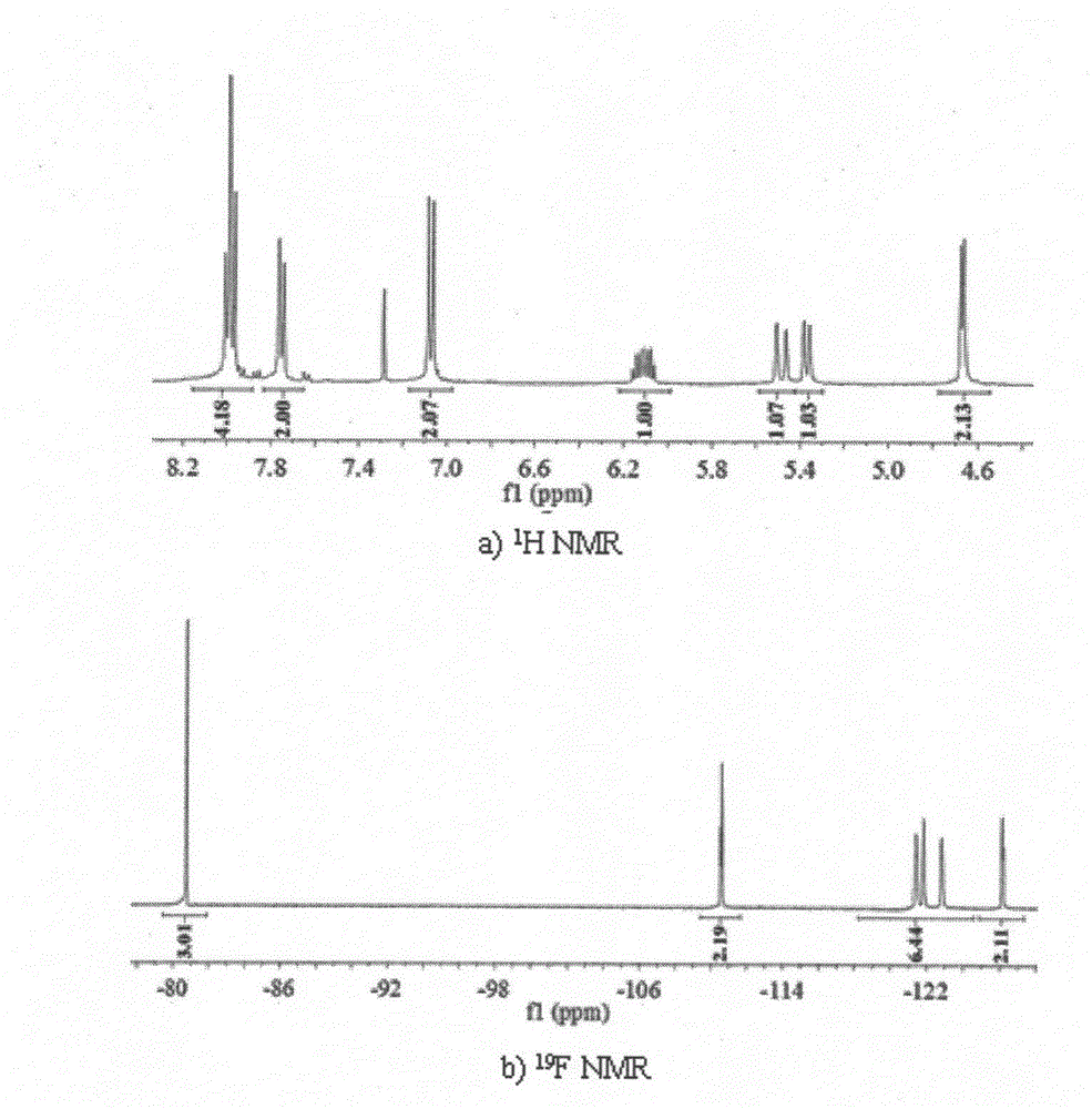 Rapid-response photoisomerization 4-perfluoroalkyl azobenzene allyl ether and preparation method thereof