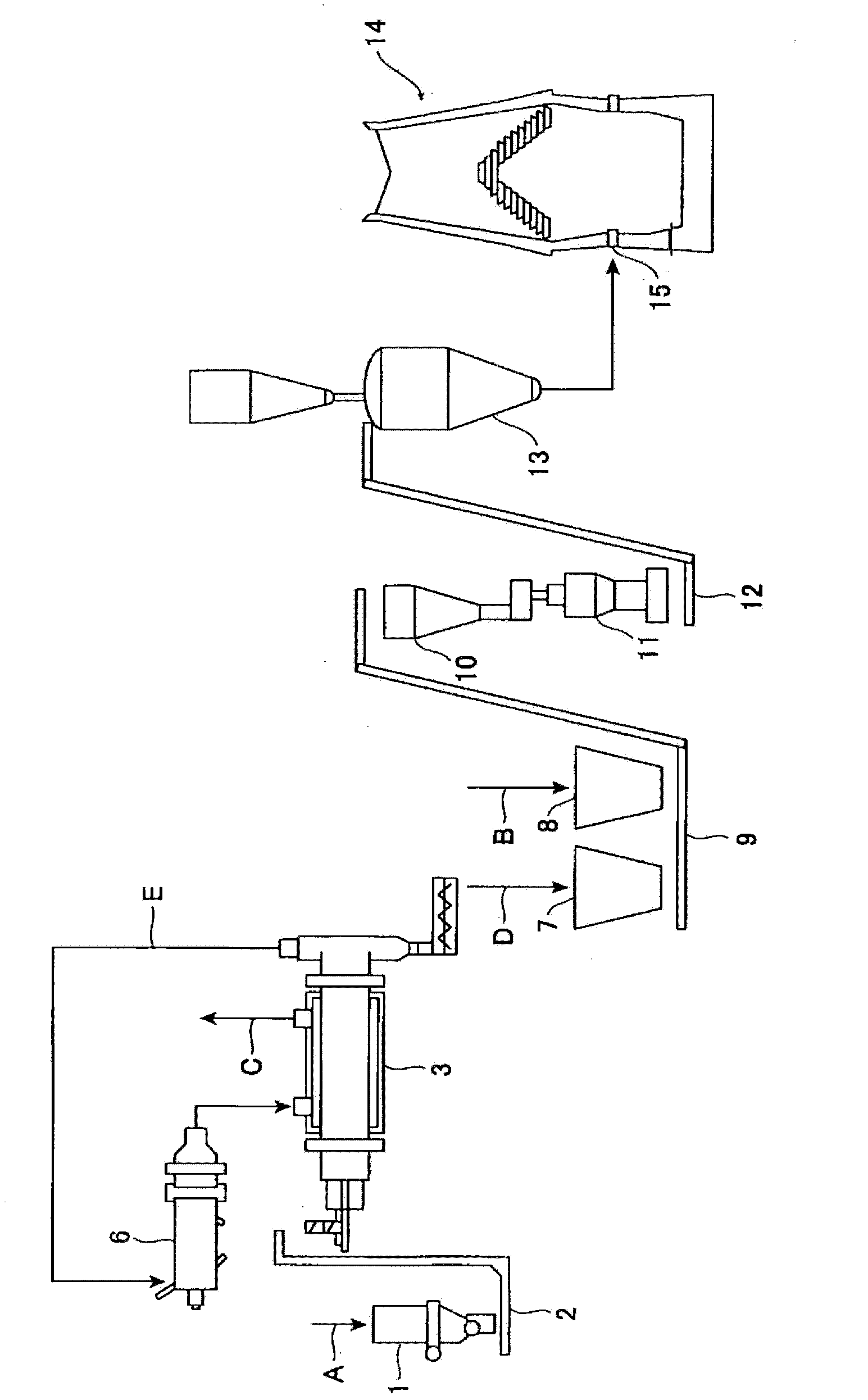 Method for using biomass in blast furnace