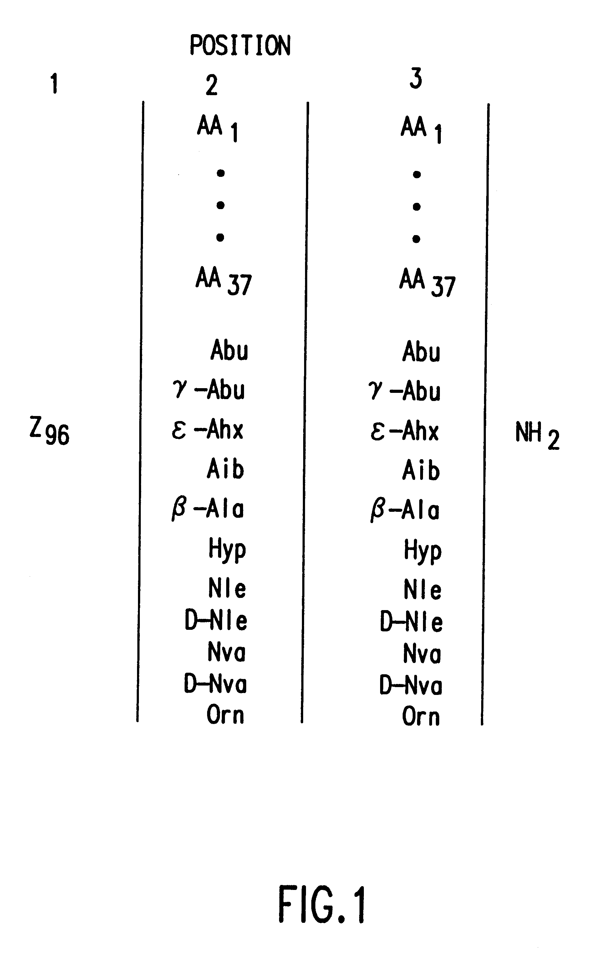 Antagonists of alpha-melanocyte stimulating hormone and methods based thereon