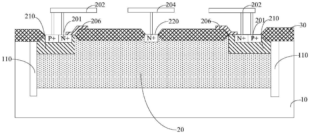 ldmos device and its manufacturing method