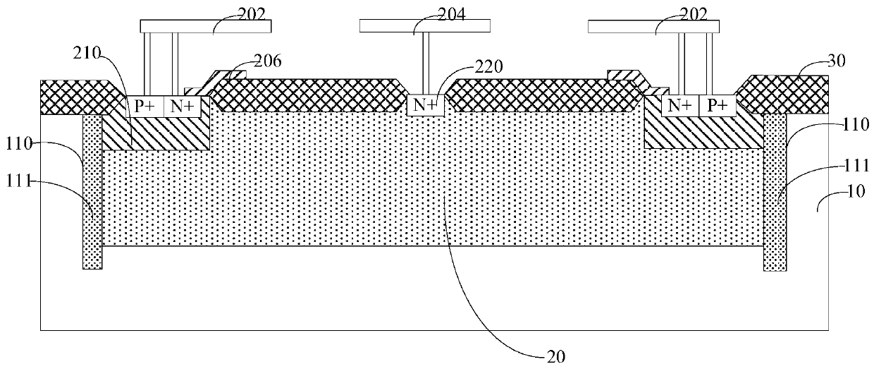 ldmos device and its manufacturing method