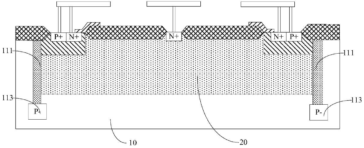 ldmos device and its manufacturing method