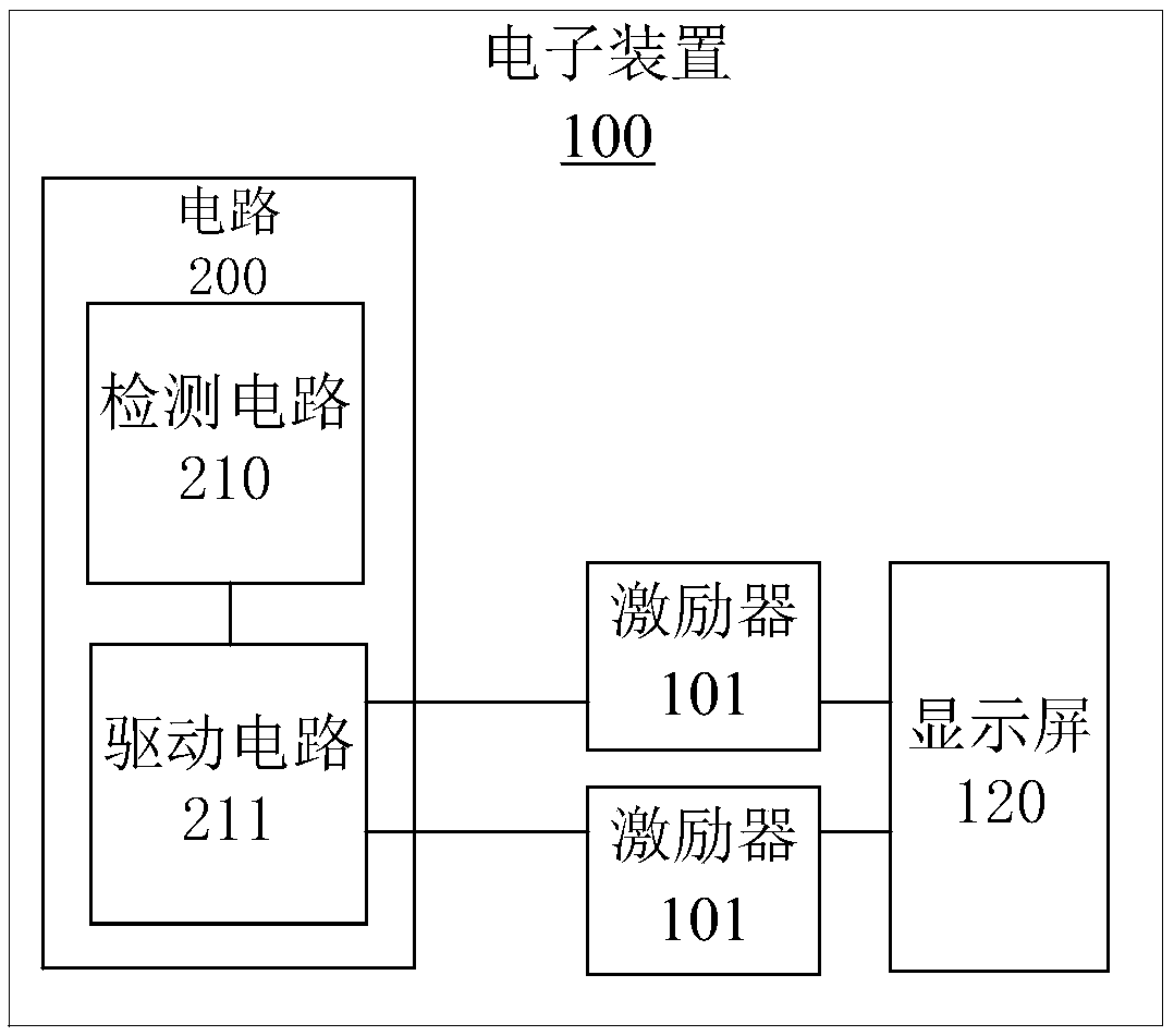 Screen sound production control method and apparatus, and electronic device