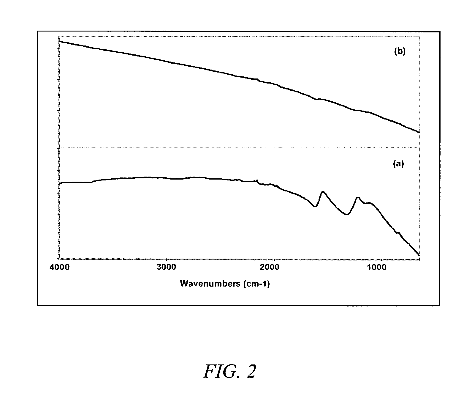 Method for cutting single-wall carbon nanotubes through fluorination