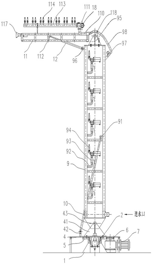 Water dance fountain mechanical arm device