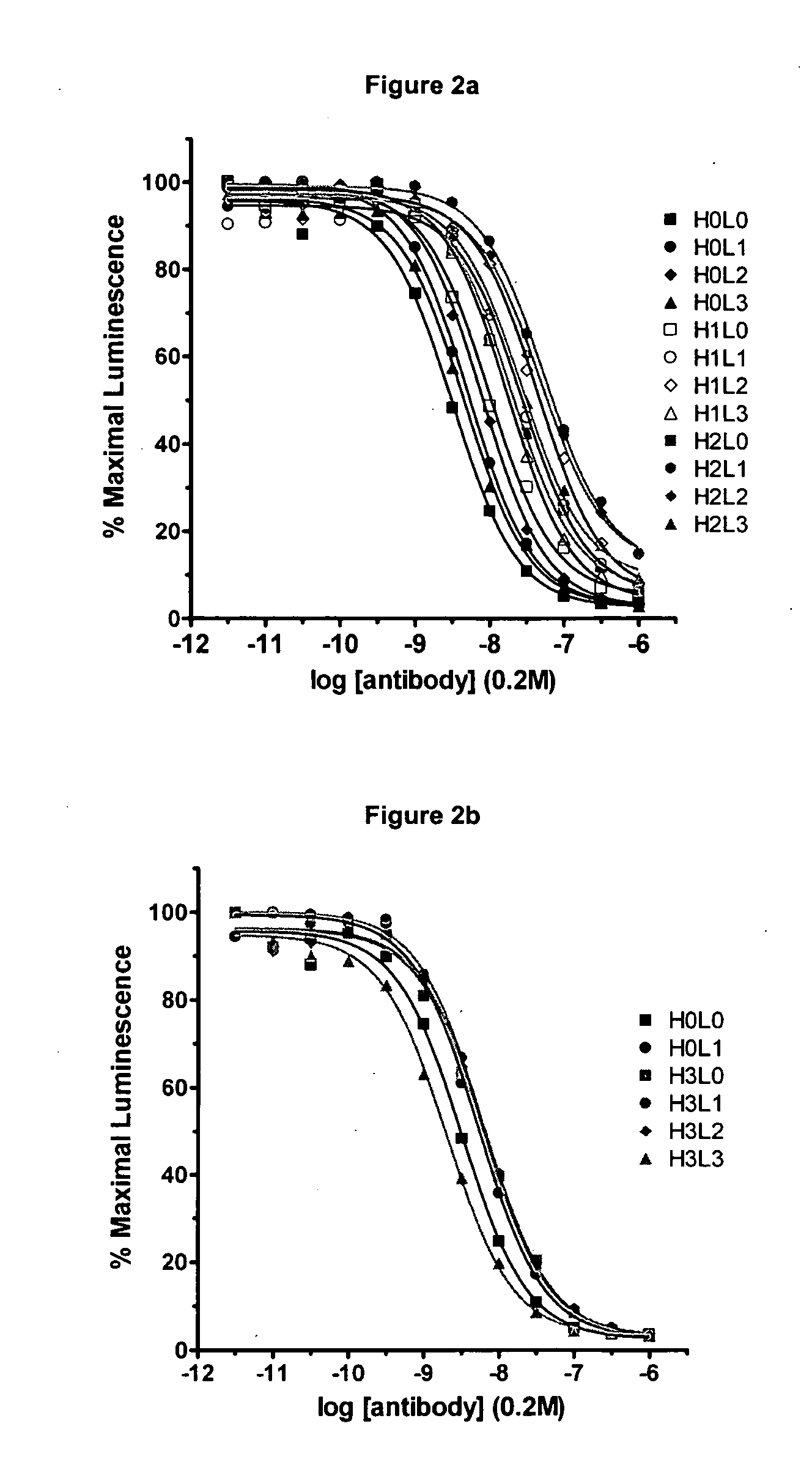 Optimized anti-CD30 antibodies