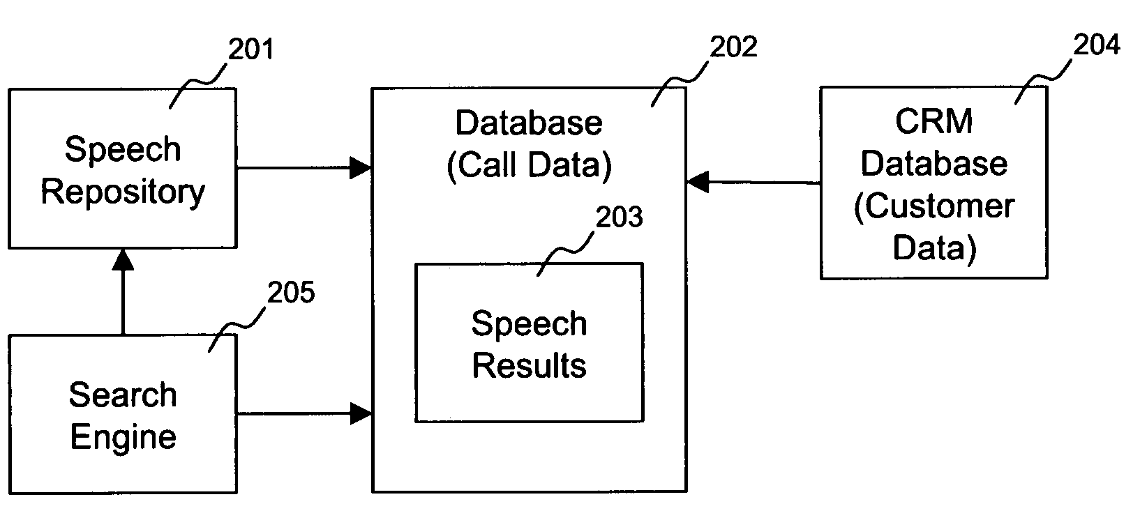 Methods and apparatus for audio data analysis and data mining using speech recognition