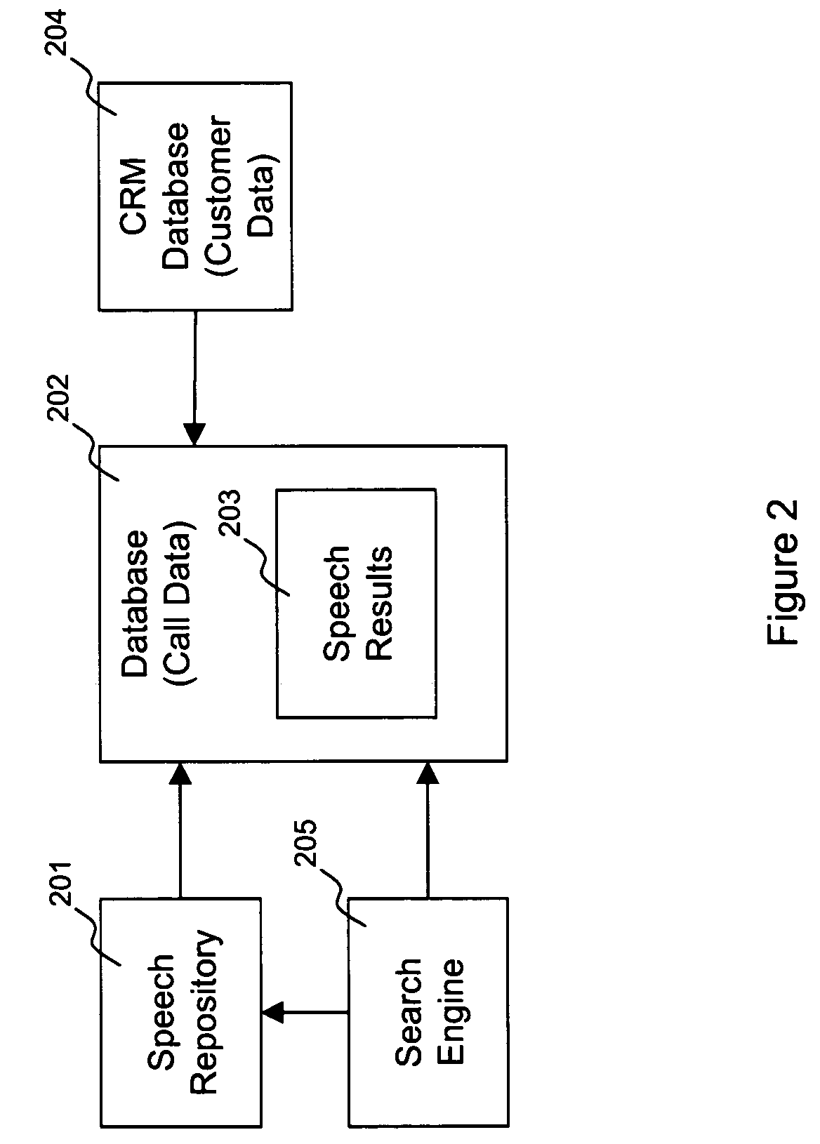 Methods and apparatus for audio data analysis and data mining using speech recognition