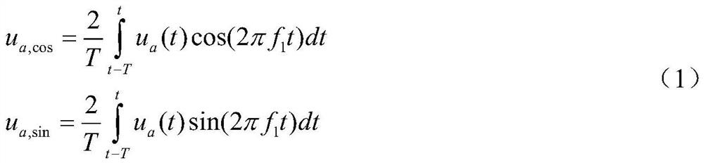 New energy power generation key equipment test data comprehensive analysis system and method