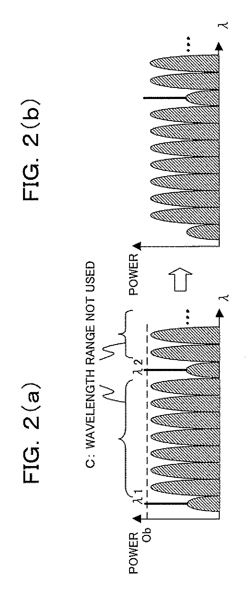 Optical transmission apparatus and method of controlling the same