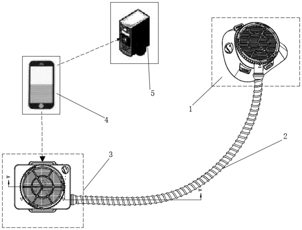 Breathing assistance health monitoring system based on big data and use control method