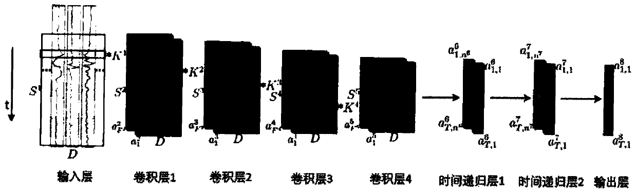 Accurate positioning system and method for mining electric shovel