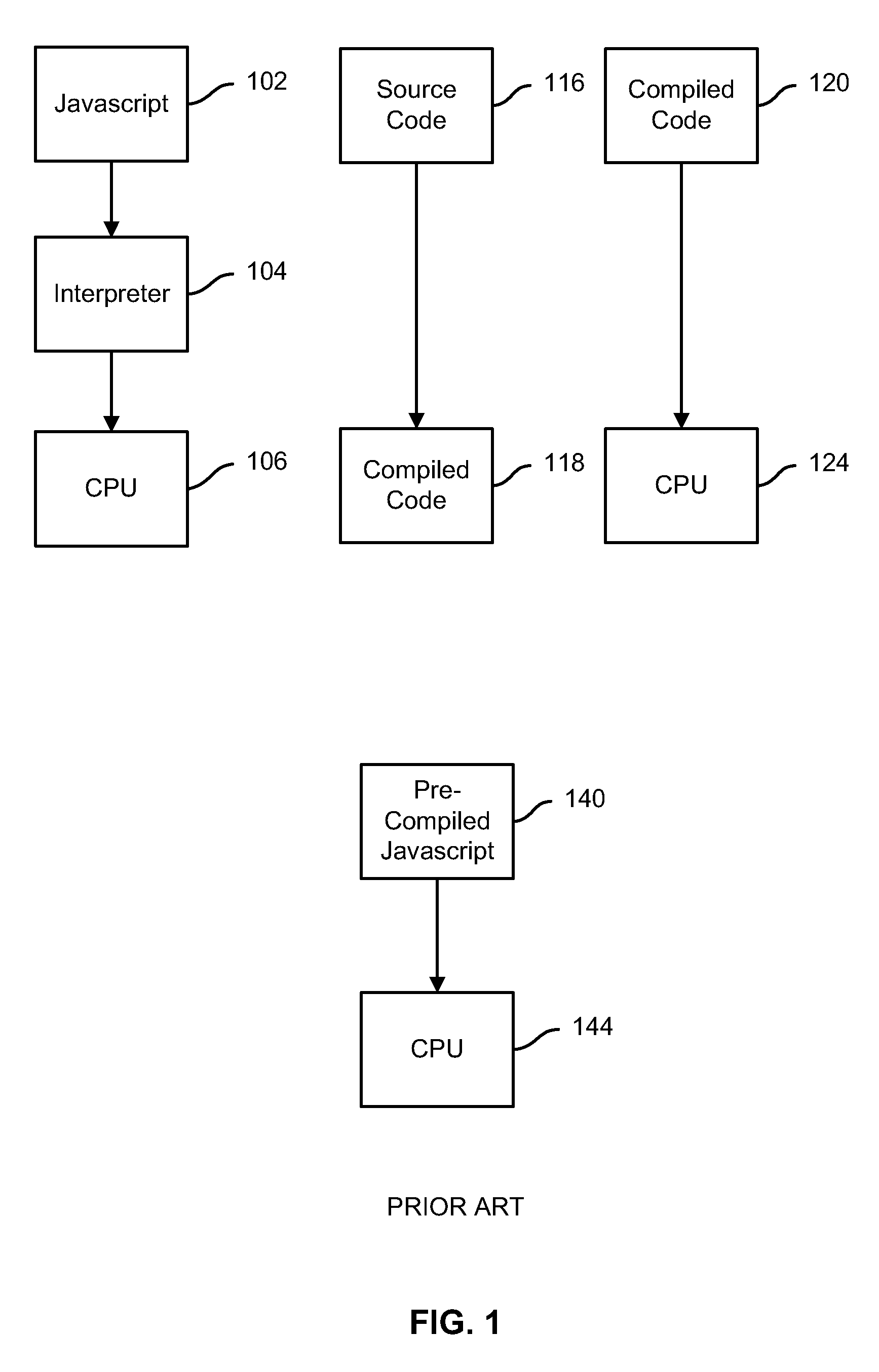 Assumption-based compilation