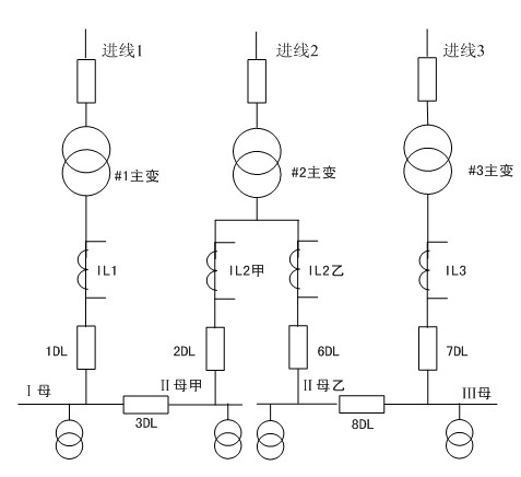 Spare automatic adaptive switching method for transformer substation based on automatic reclosing information