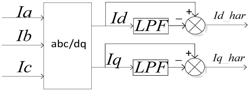 A New Method of Suppressing Electric Arc Furnace Voltage Flicker Based on Corner SVG Device