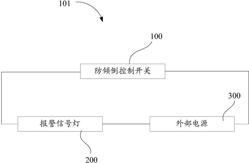 Anti-toppling control switch, anti-toppling warning device and movable lamp provided with anti-toppling warning device