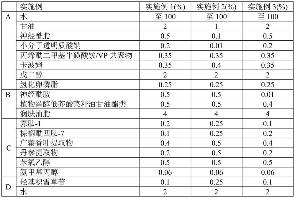 Skin repair special care cream and preparation method thereof