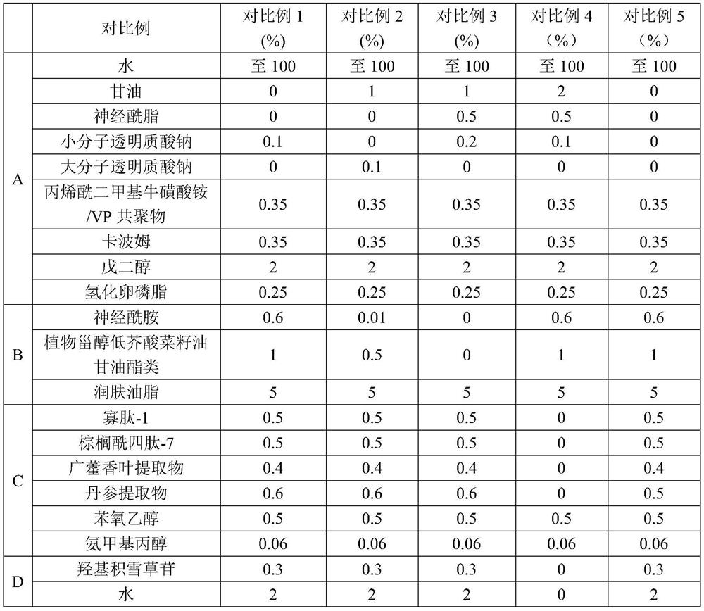 Skin repair special care cream and preparation method thereof