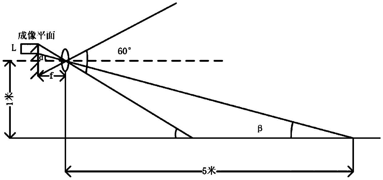 Cable tunnel routing inspection flight method for unmanned aerial vehicle