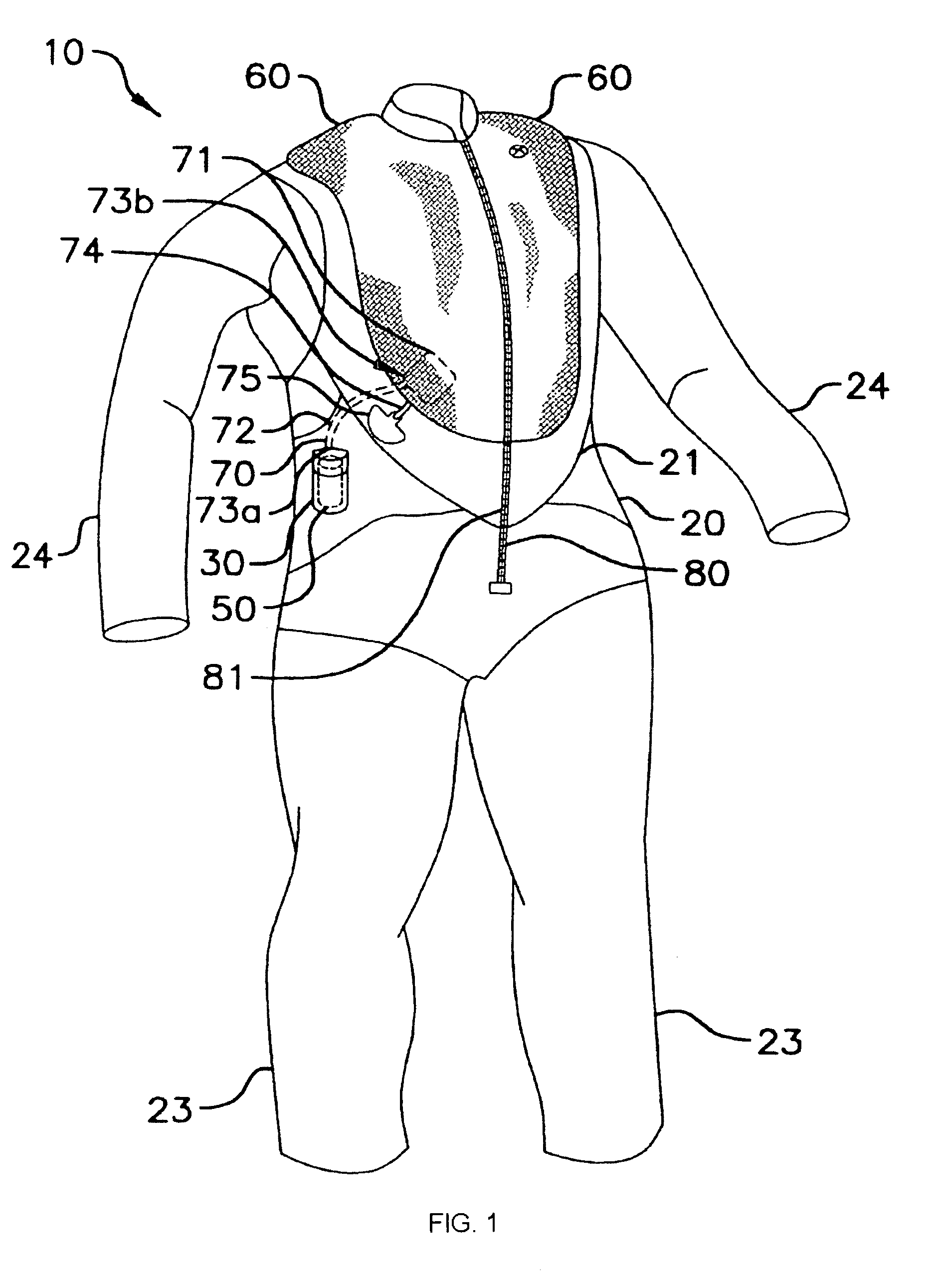 Combination wetsuit and flotation device, and method of use