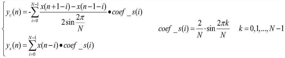 A method and system for frequency measurement of electric power system