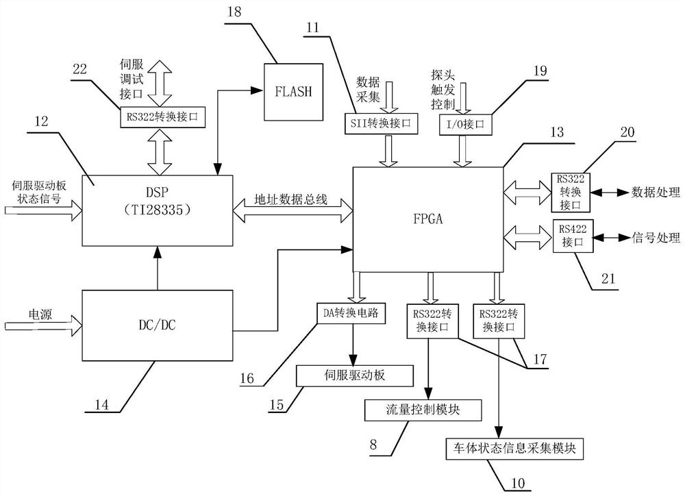 Full-automatic tritium surface pollution inspection system and application method