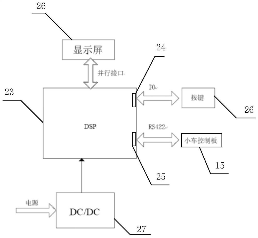 Full-automatic tritium surface pollution inspection system and application method