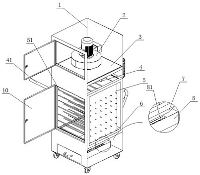 Intelligent sterilization and disinfection device for medical equipment