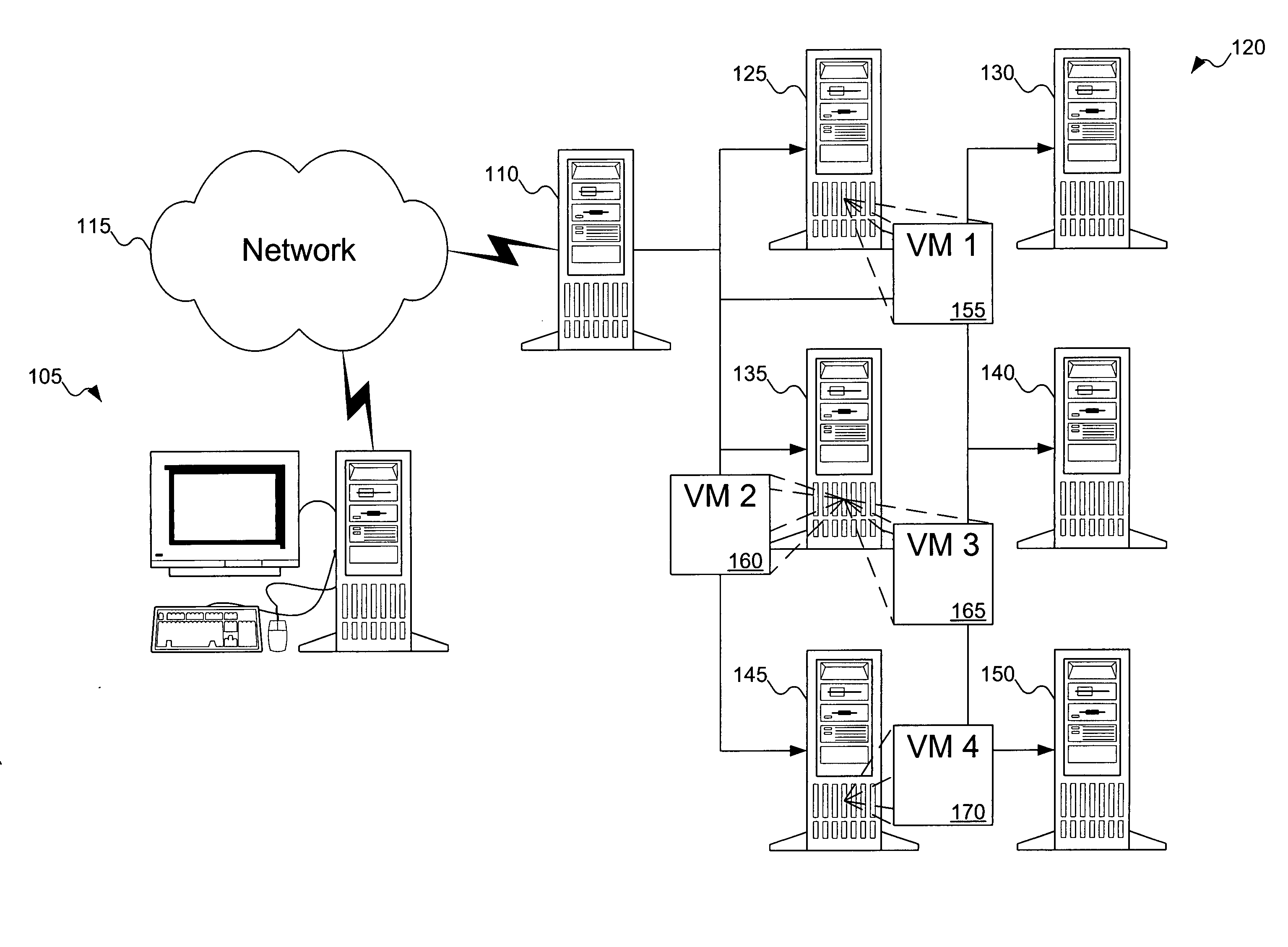 Dynamic virtual machine service provider allocation