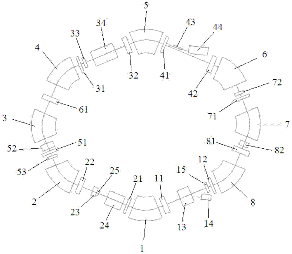 A medical proton synchrotron