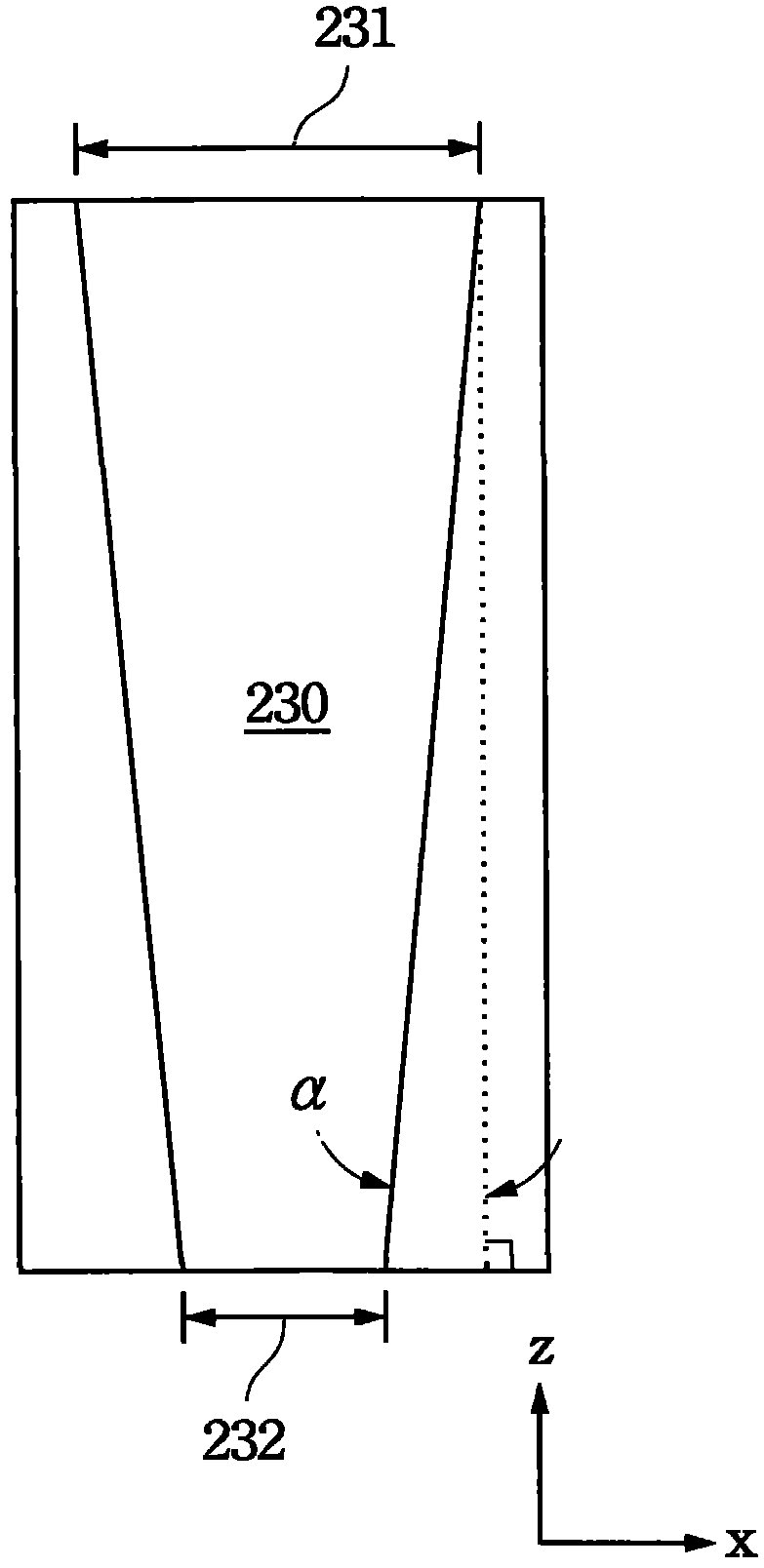 Wireless communication antenna device